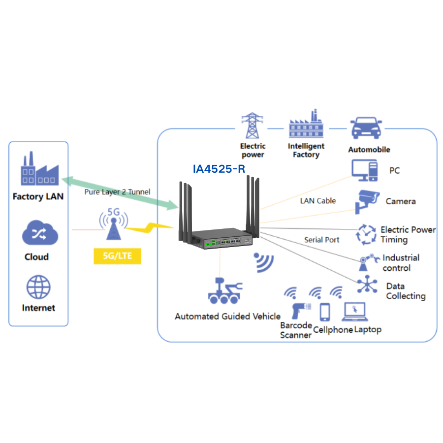/UploadFiles/2024-10-12/nc7a43ub6efcctuc.png?SUE0NTI1ICg0KS5wbmc=