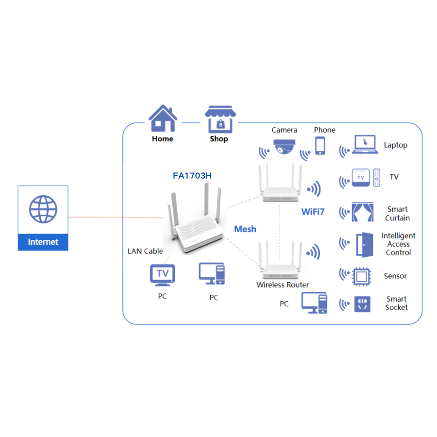 /UploadFiles/2024-10-14/2qjwytr2299x1ctn.png?RkExNzAzSCAoMSkucG5n