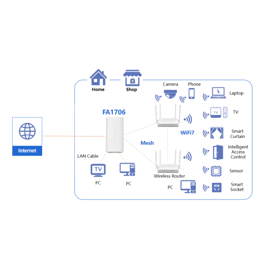 /UploadFiles/2024-10-14/pta23nkdauxzstng.png?RkExNzA2LnBuZw==