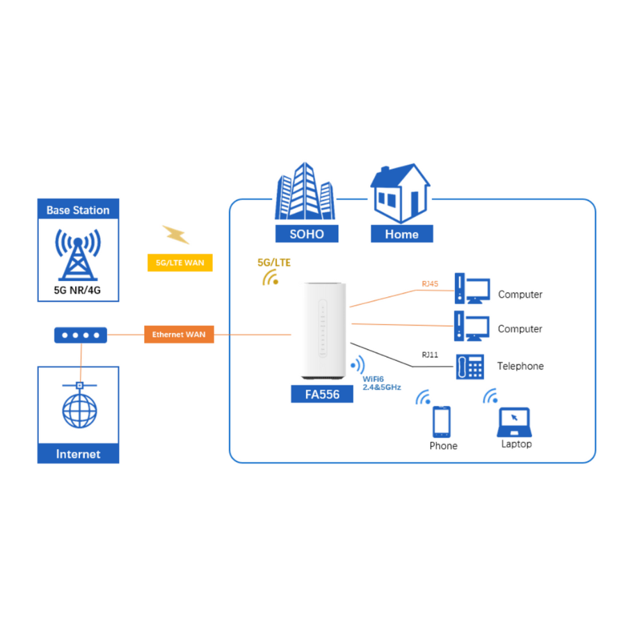 /UploadFiles/2024-10-18/6fc7ze71sctqwkvr.png?RkE1NTYgKDIpLnBuZw==
