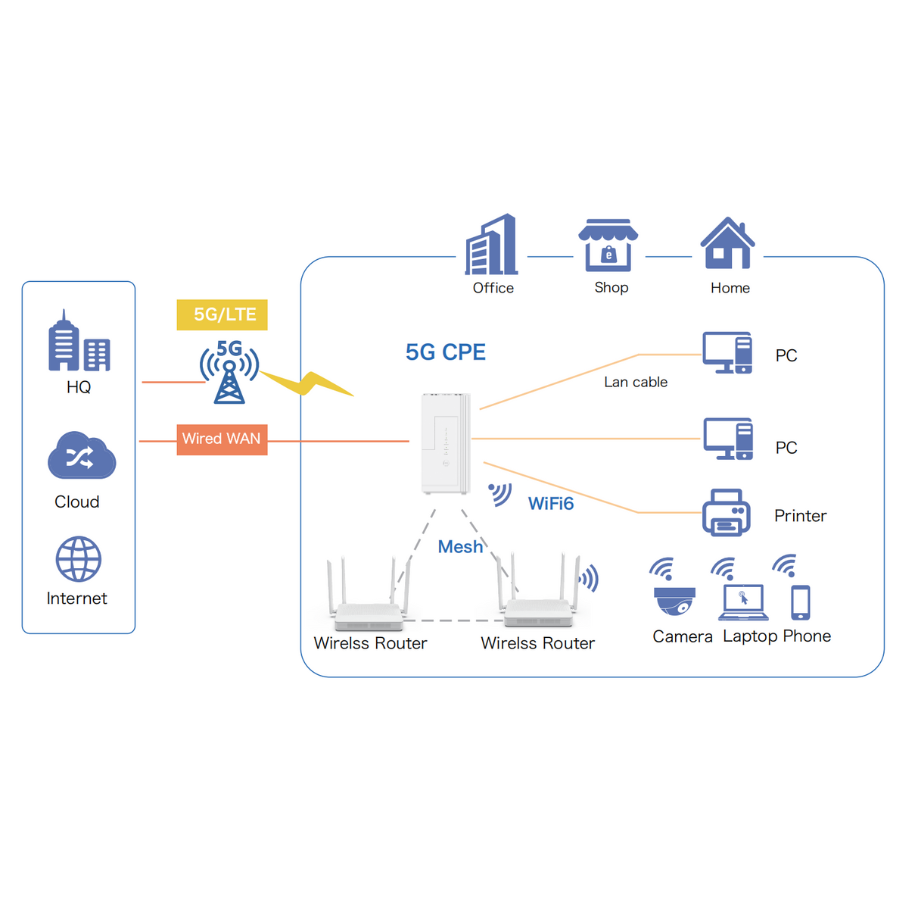 /UploadFiles/2025-05-23/jr7frgiuujh5hmqn.png?5a6Y572R5Li75Zu+ICg0KS5wbmc=