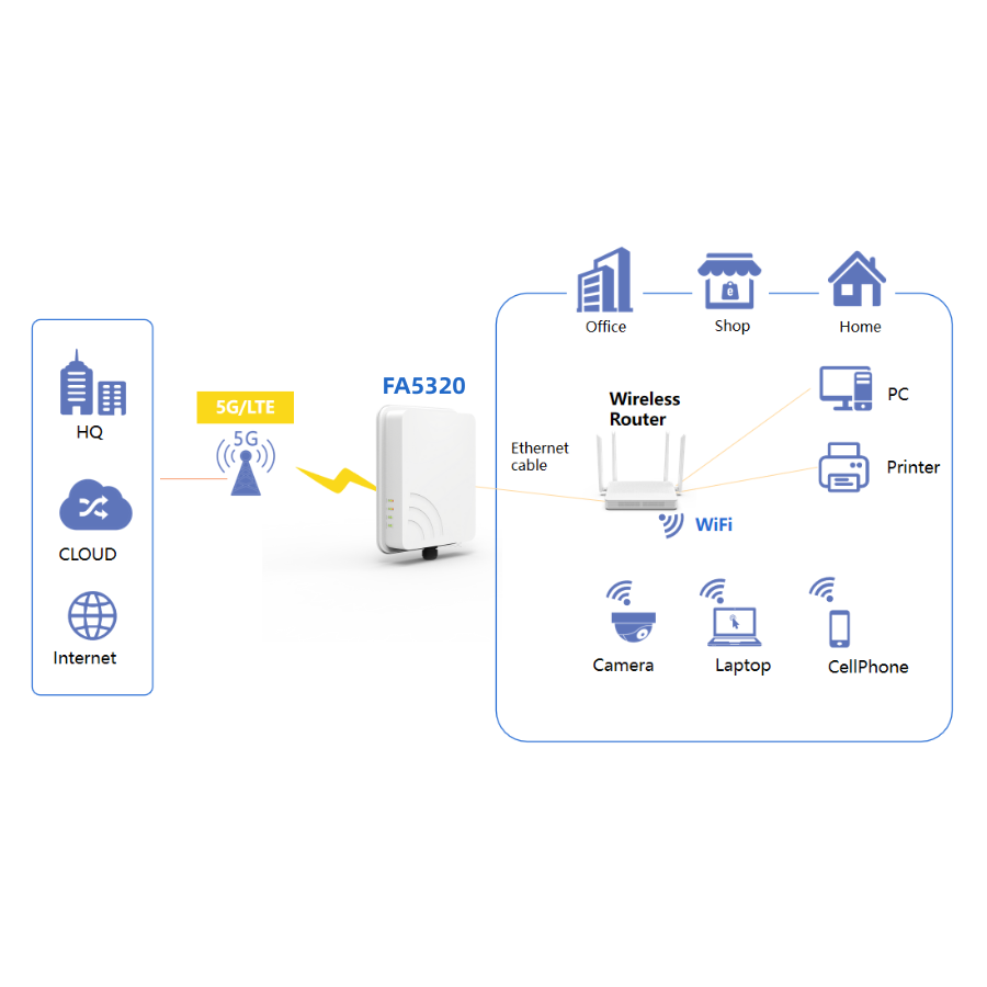 /UploadFiles/2025-05-27/cvttwtrgmkihqkav.png?5a6Y572R5Li75Zu+ICg5KS5wbmc=