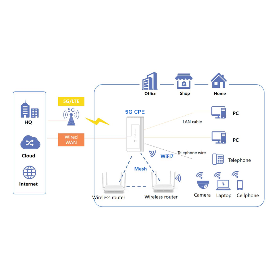 /UploadFiles/2025-05-27/f9csrjssv4twm8hd.png?5a6Y572R5Li75Zu+ICg2KS5wbmc=