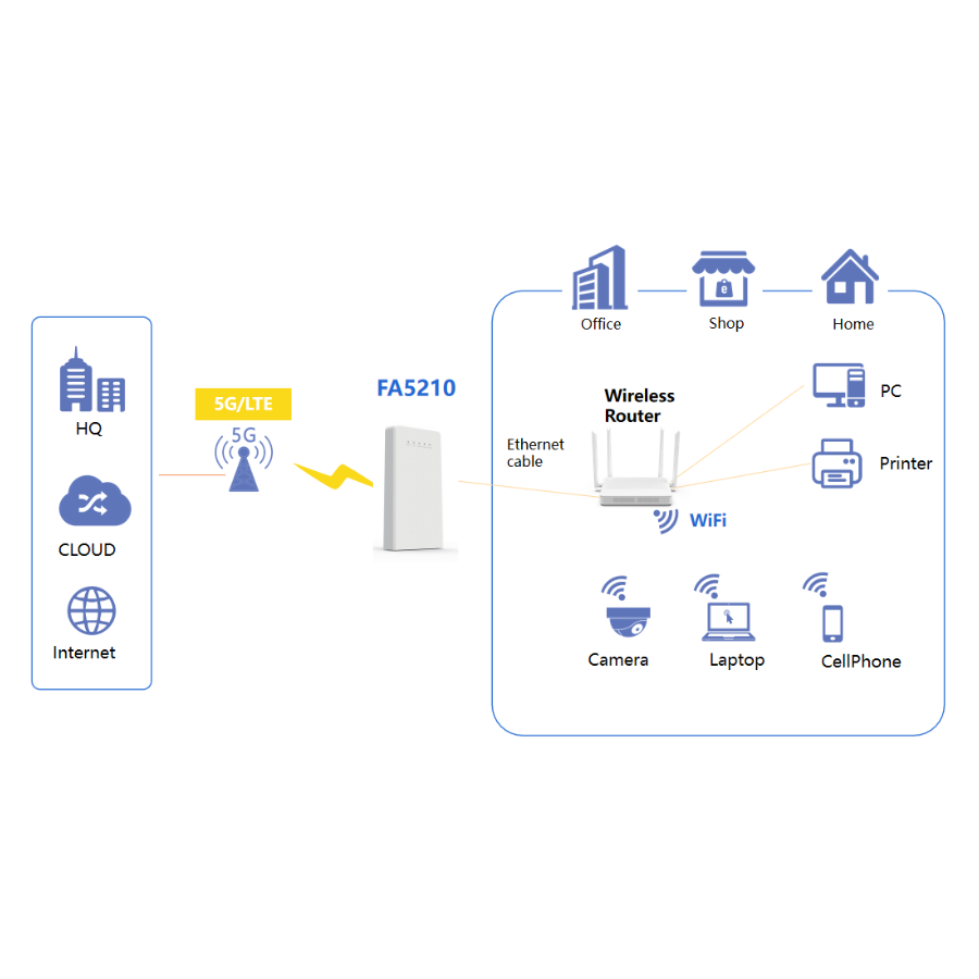 /UploadFiles/2025-05-27/syrauxsiz8sqy2jz.png?5a6Y572R5Li75Zu+ICgxMCkucG5n